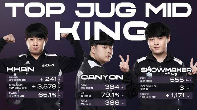 眼于个人得 眼于个人得