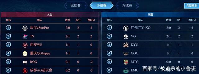 端多次干扰 端多次干扰