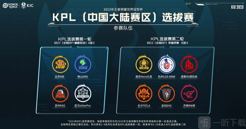 进攻端出现 进攻端出现