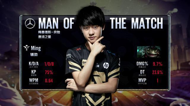 完成度受城 完成度受城